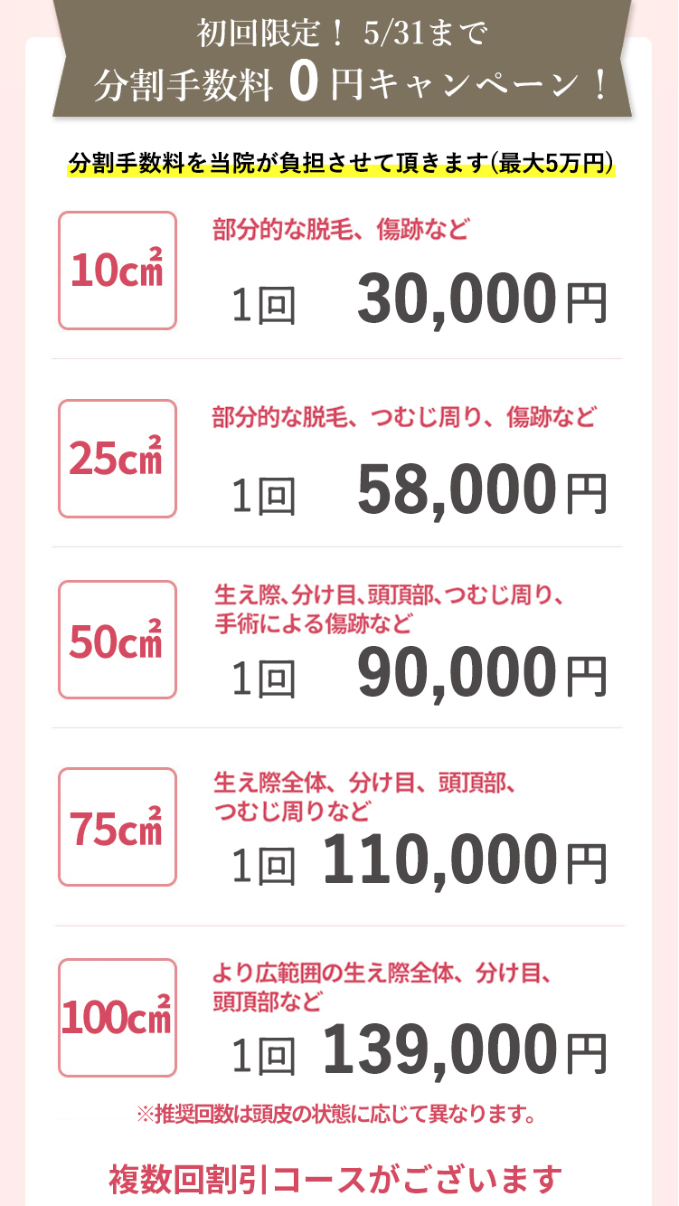 初回限定!モニター価格料金