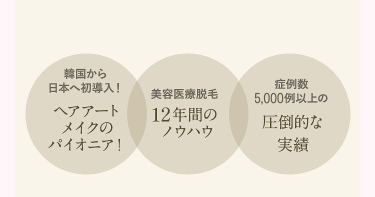 韓国から日本へ初導入！ヘアアートメイクのパイオニア！ 美容医療脱毛 10年間のノウハウ 症例数1,000例以上の圧倒的な実績
