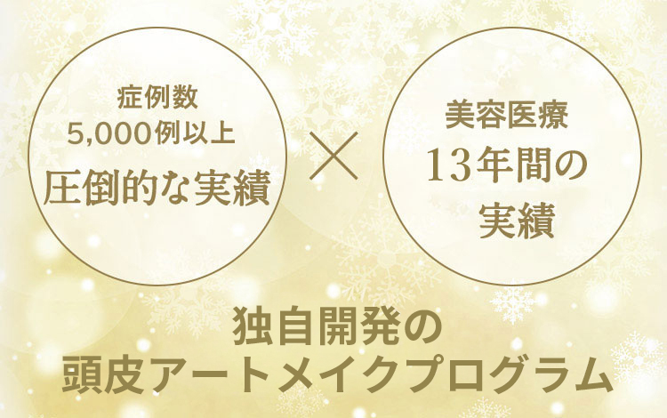 症例数1,000例以上 圧倒的な実績X美容医療脱毛 10年間のノウハウ 独自開発のヘアアートメイクプログラム