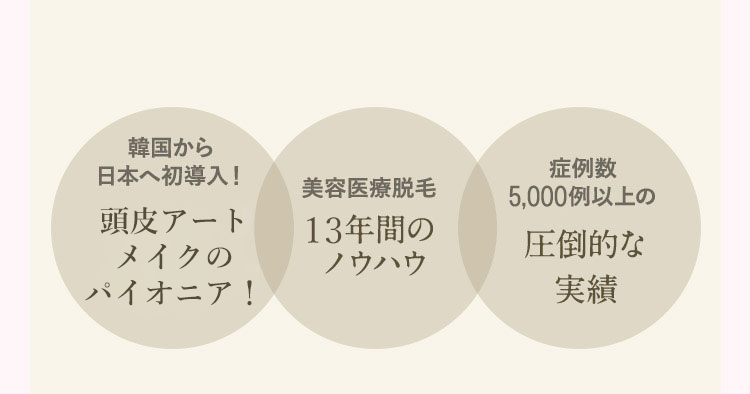 韓国から日本へ初導入!ヘアアートメイクのパイオニア! 美容医療脱毛 10年間のノウハウ 症例数1,000例以上の圧倒的な実績